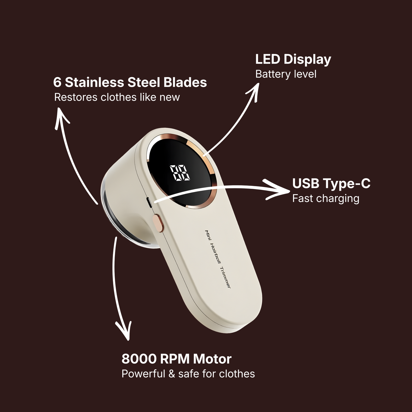 Lint Remover for Clothing LED Digital
